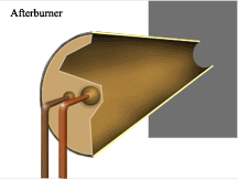 Animated depiction of an afterburner functioning