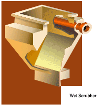 Animated depiction of a scrubber functioning