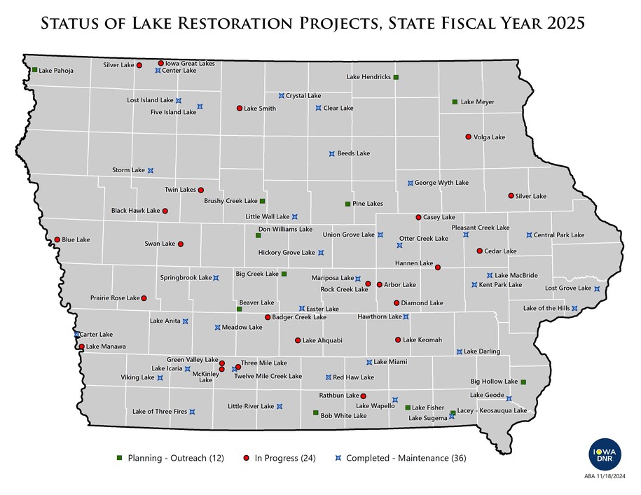 A map of Iowa, showing the state of lake restoration projects, state fiscal year 2025
