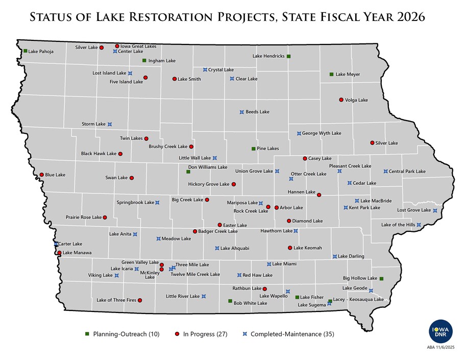 A map of Iowa, showing the state of lake restoration projects, state fiscal year 2025
